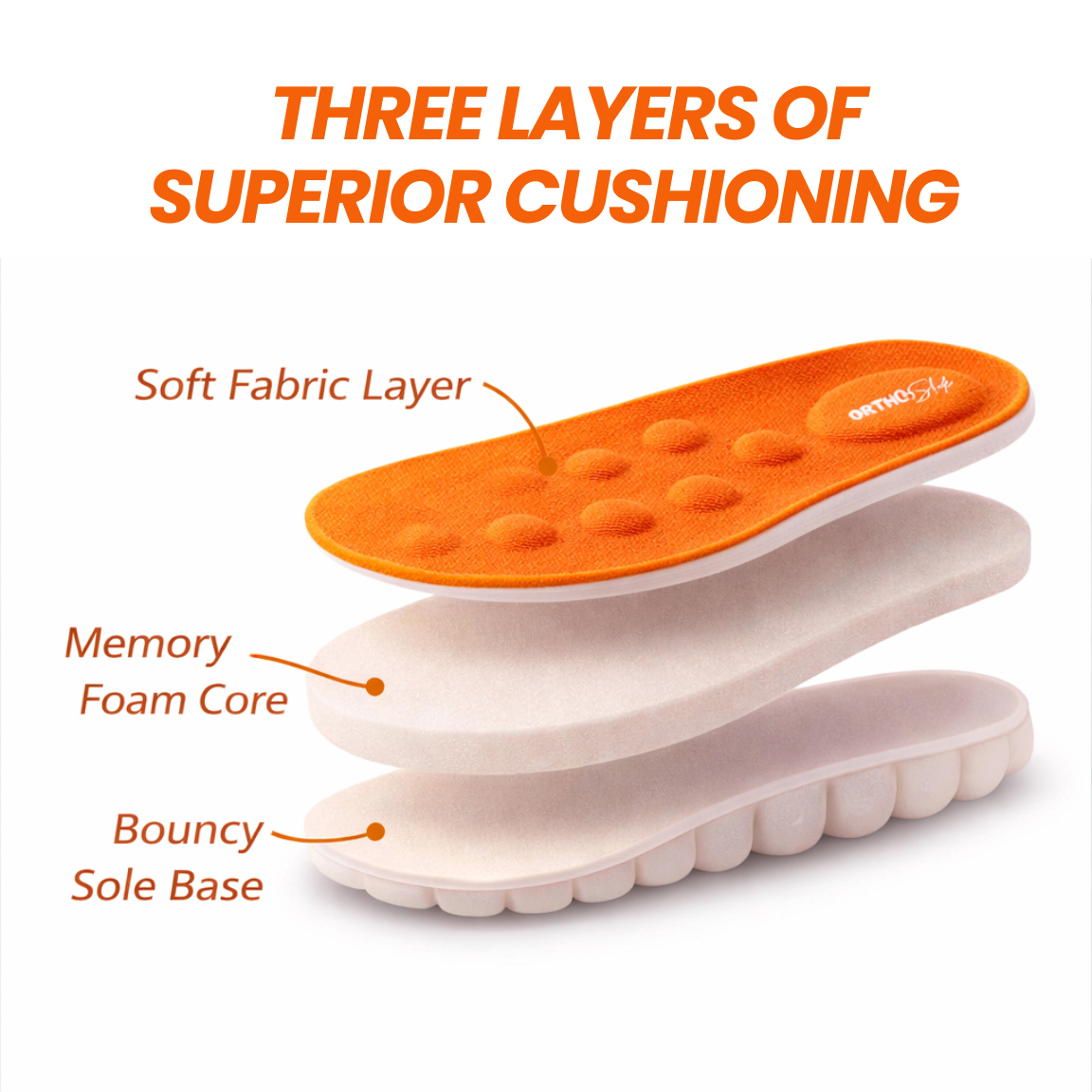 Cloud Insoles